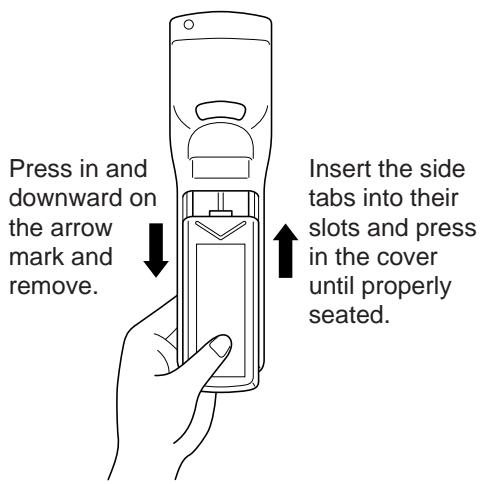 SHARP PG-D120U - REAR VIEW - 1