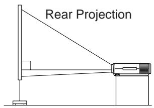 SHARP PG-D120U - Example of a reversed image setup - 2