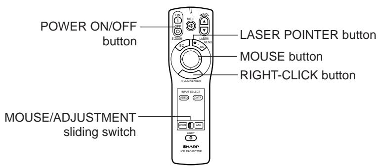 SHARP PG-D120U - Note: - 4