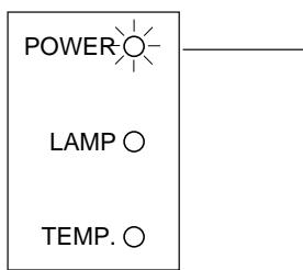 SHARP PG-D120U - To turn off the power from the projector or remote control - 1
