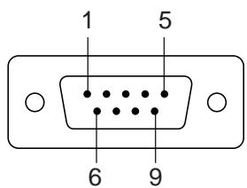 SHARP PG-D120U - RS-232C terminal : 9-pin D-sub male connector - 1
