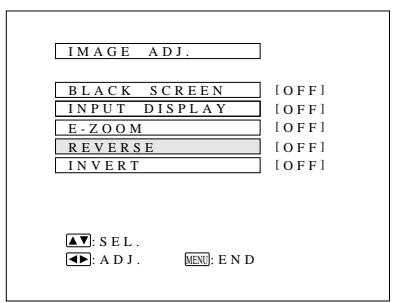 SHARP PG-D120U - Note: - 2