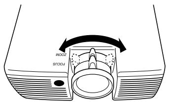 SHARP PG-D120U - Adjusting the Focus - 1