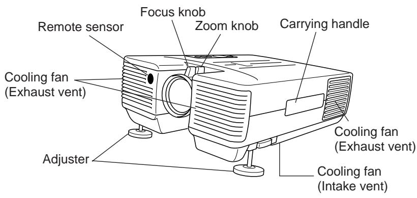 SHARP PG-D120U - FRONT VIEW - 1