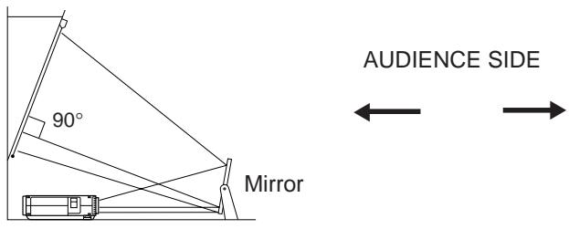 SHARP PG-D120U - Example of a reversed image setup - 1
