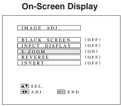 SHARP PG-D120U - E-ZOOM Function - 1