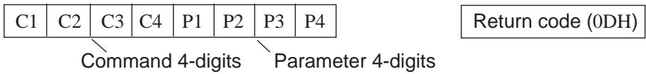 SHARP PG-D120U - Basic format - 1