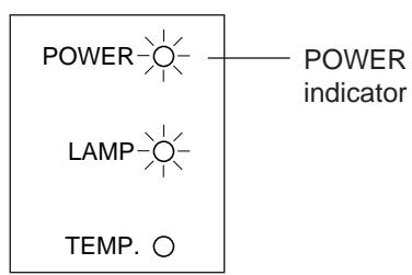SHARP PG-D120U - Turn on the MAIN POWER. - 1