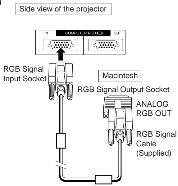 SHARP PG-D120U - Connecting to a Macintosh Series Computer - 1
