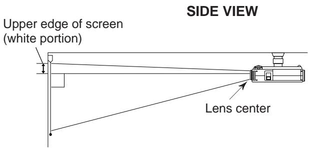 SHARP PG-D120U - Example of a ceiling-mount setup - 2