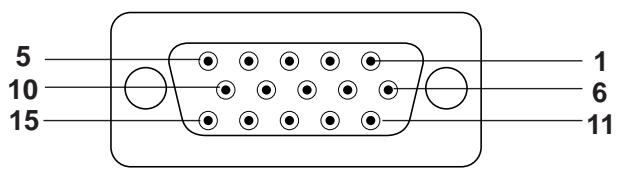 SHARP PG-D120U - Analog RGB Signal Input and Output Terminal : 15-pin mini D-sub female connector - 1