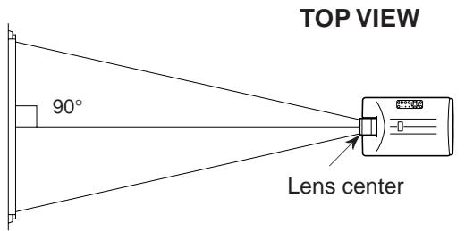 SHARP PG-D120U - Example of a standard setup - 1