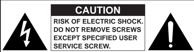 SHARP PG-D120U - 2) CONSUMER PRODUCT SAFETY ACT - 1