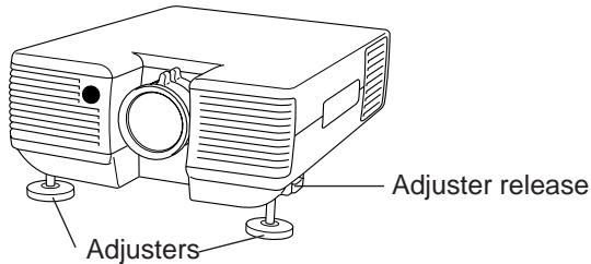 SHARP PG-D120U - Adjusting the Height of the Picture - 1
