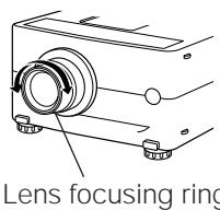 SHARP PG-D210U - Using the Focus and Zoom - 6