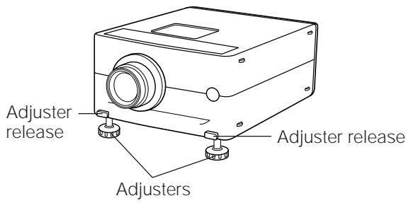 SHARP PG-D210U - Adjusting the Height of the Picture - 1