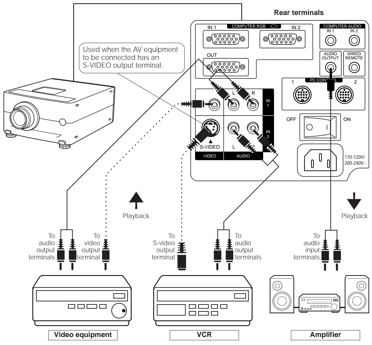 SHARP PG-D210U - Caution: - 2