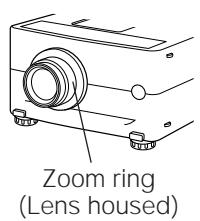 SHARP PG-D210U - Using the Focus and Zoom - 3