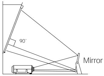SHARP PG-D210U - Example of a reversed image setup - 1