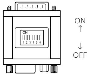 SHARP PG-D210U - Connecting to the Computer RGB Input (RGB 1, 2)/Output Terminals - 2