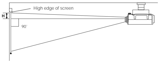 SHARP PG-D210U - Height of Projector - 2