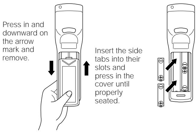 SHARP PG-D210U - REAR VIEW - 1