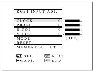 SHARP PG-D210U - Note: - 1