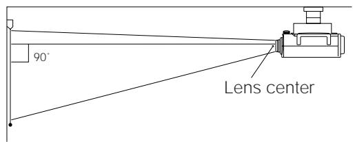SHARP PG-D210U - Example of a ceiling-mount setup - 2