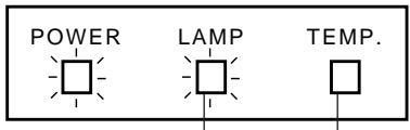 SHARP PG-D210U - Maintenance Indicators - 1