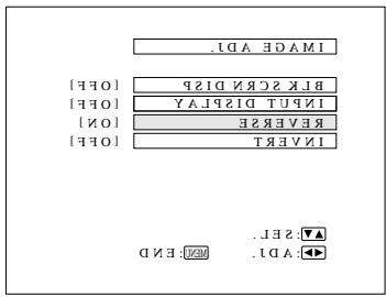 SHARP PG-D210U - Note: - 2