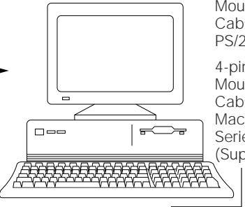 SHARP PG-D210U - Caution: - 4