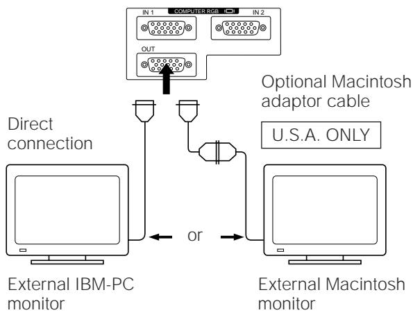 SHARP PG-D210U - Notes: - 2