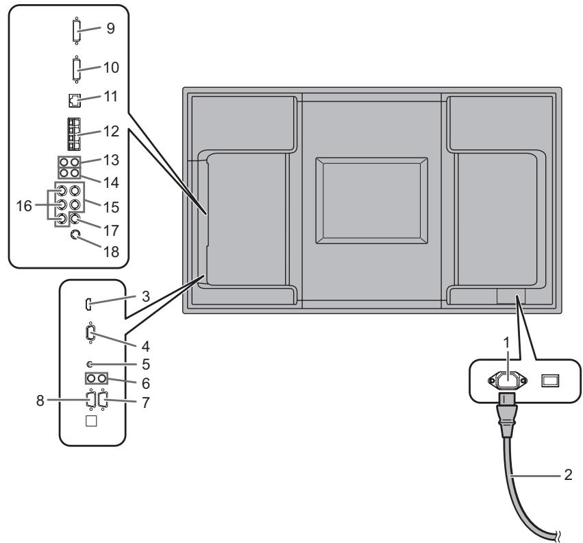 SHARP PN-E702 - Caution - 1