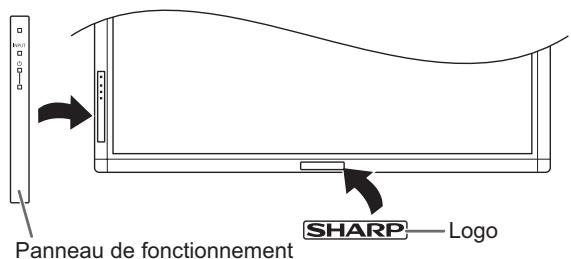 SHARP PN-E702 - Precautions pour le montage - 3