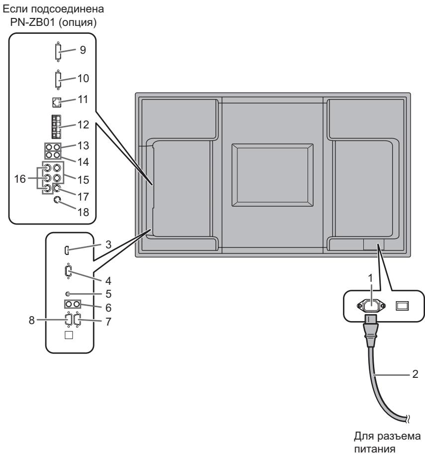 SHARP PN-E702 - BHHMaHHe - 1