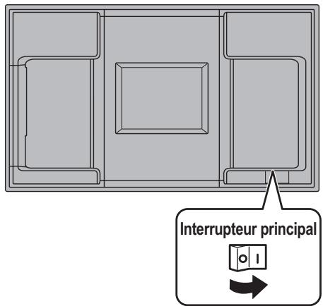 SHARP PN-E702 - Attention - 1