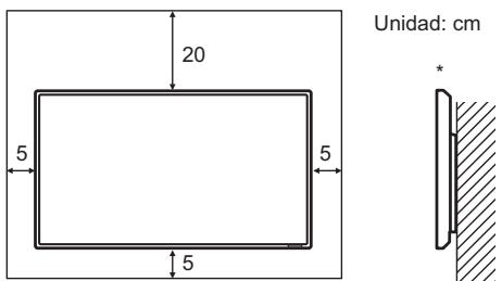 SHARP PN-E702 - Cable de alimentación - 1