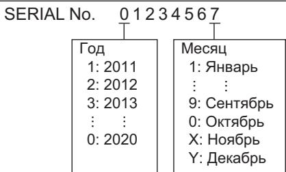 SHARP PN-E702 - BHIMAHNE - 2
