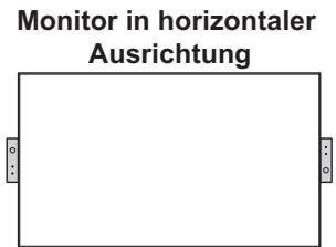 SHARP PN-V600 - ■ Anschluss der Steuerungseinheit (optional) - 1