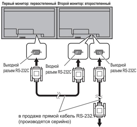 SHARP PN-V600 - ■Подключенье при помочи kaбеля RS-232 - 1