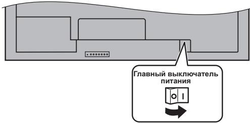 SHARP PN-V600 - Подключени злесковптуня - 1