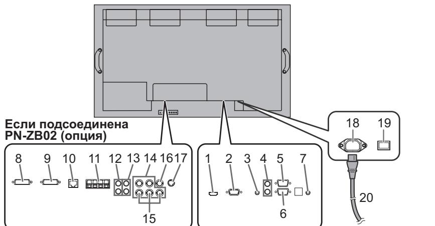 SHARP PN-V600 - Ceteboi Hyp - 2
