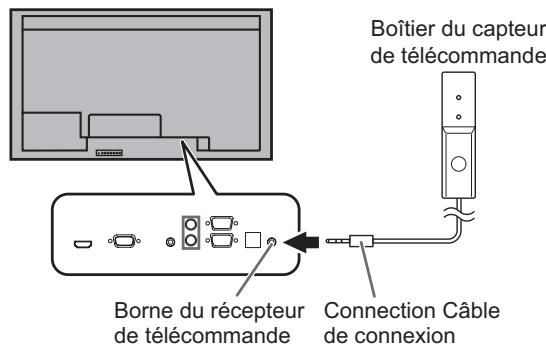 SHARP PN-V600 - Attention - 2
