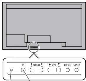 SHARP PN-V600 - BkIIOUeHne/ByIKJIIOUeHne NITaHnA - 2