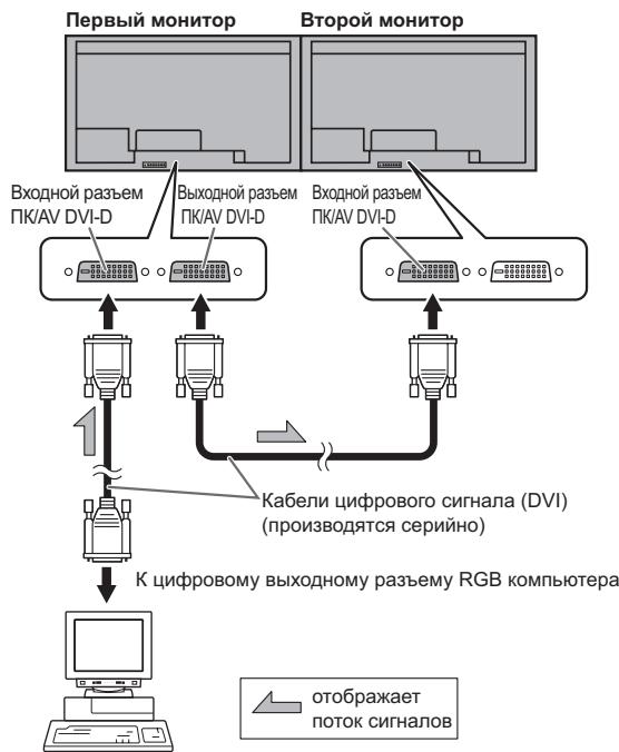 SHARP PN-V600 - IopoKJIoueHne npn nOMoUn BnDeokabeJra - 1
