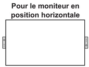 SHARP PN-V600 - Connexion au récepteur de télécommande (optionnel) - 1