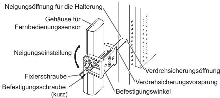 SHARP PN-V600 - Vorsicht - 1
