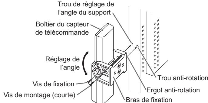 SHARP PN-V600 - Attention - 1