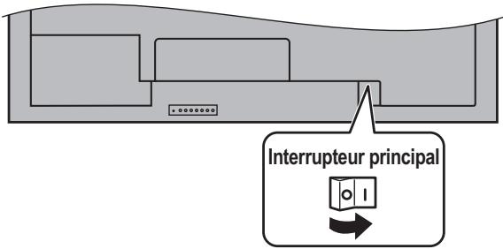 SHARP PN-V600 - Attention - 1