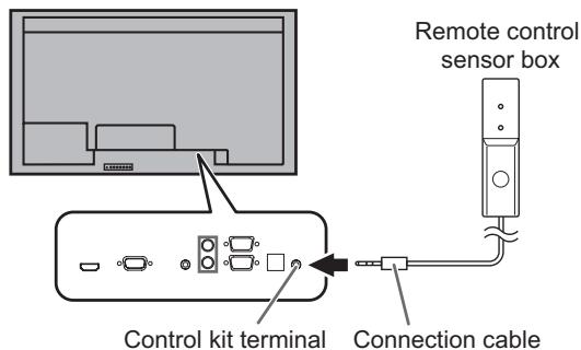 SHARP PN-V600 - Insert the remote control sensor box connection cable into the control kit terminal. - 1